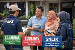 Wako Pontianak imbau warga dukung Susenas, Sakernas, dan SNLIK 2026