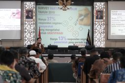 Pemkab Sleman gandeng  KPK sosialisasi antikorupsi bagi OPD dan DPRD