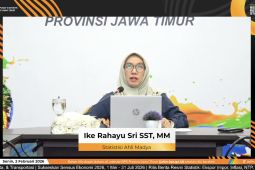 BPS catat nilai ekspor Jatim sepanjang 2025 naik 16,61 persen