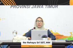 BPS: Nilai impor Jatim 2025 turun 2,75 persen