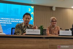 Menkes: 22 dari 66 RSUD quick win akan selesai pada Maret-April 2026