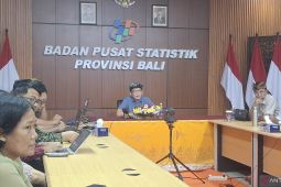 Pertumbuhan ekonomi Bali pada 2025 tertinggi dalam tujuh tahun terakhir