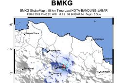 Gempa Bandung M2,9 guncang Jumat siang