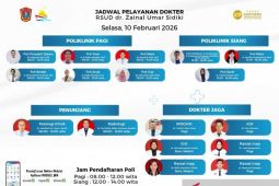 RSUD Zainal Umar Sidiki Gorontalo Utara buka layanan poliklinik Jiwa