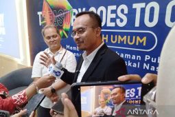 Transfer APBN ke Kaltim 2025 sebanyak Rp40,2 triliun