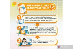 Kemensos pandu reaktivasi PBI- JK bagi operator daerah