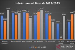 Gorontalo resmi jadi daerah inovatif