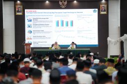 Kemendagri tekankan perencanaan matang dan optimalisasi APBD