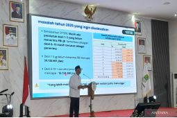 Mensos sebut masih ada warga menengah-atas tercatat menerima PBI JKN di DTSEN