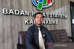 BPS: 834.286 warga Papua Tengah masuk kategori kesejahteraan rendah