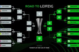 Hasil undian babak 16 besar Liga Conference: Palace vs Larnaca, Fiorentina vs Rakow