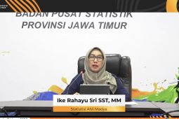 BPS: NTP Jatim pada Februari naik 5,46 persen