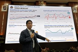 Pajak tumbuh 30,4 persen, APBN Februari cetak defisit Rp135,7 triliun