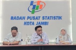 BPS Kota Jambi menuju pelayanan statistik responsif dan mudah diakses