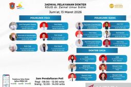 Jumat, sebanyak 12 layanan dokter spesialis RSUD ZUS, siap melayani masyarakat