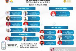 Jelang cuti bersama dan libur lebaran, RSUD ZUS tetap optimalkan pelayanan