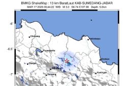 Gempa Terkini M3 Guncang Sumedang Pagi Ini, BMKG: Akibat Aktivitas Sesar Lokal