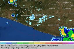 BMKG: Waspadai perubahan cuaca mendadak di wilayah DIY