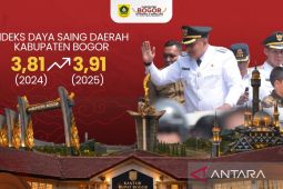 IDSD 2025: Bogor masuk tiga besar kabupaten paling maju di Jabar