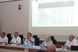 Pemkot Pangkalpinang evaluasi kinerja OPD, soroti capaian Triwulan I 2026