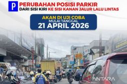 Pemkot Bogor uji coba posisi parkir kanan di Suryakencana mulai 21 April 2026