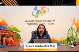 BPS catat NTP Jatim turun 1,63 persen pada April 2026