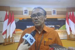Nilai tukar petani Babel April 2026 naik 0,36 persen
