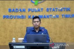 BPS: hasil SUPAS 2025 penduduk Kaltim meningkat capai 4,05 juta jiwa