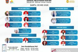 RSUD ZUS Gorontalo Utara pelayanan poliklinik mata sehari penuh