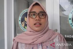 BGN tambah 18 dapur SPPG di Pangkalpinang guna pemerataan layanan MBG