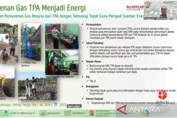 BRIN kaji teknologi pemanenan gas metana dari TPA sampah