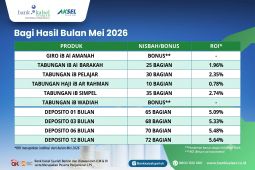 Bank Kalsel Syariah rilis bagi hasil periode Mei 2026