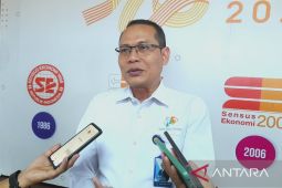 BPS Gorontalo targetkan pendataan Sensus Ekonomi 2026 capai 100 persen