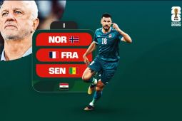 Profil Timnas Irak ke Piala Dunia setelah 40 tahun