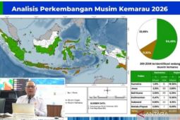 BMKG: 482 zona musim, termasuk Bali, diprediksi alami kemarau jauh lebih kering