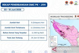11 ton garam sudah ditebar di langit Aceh untuk atasi karhutla