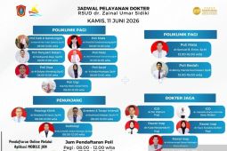 Kamis siang, RSUD ZUS buka layanan poliklinik bedah