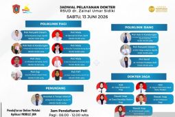12 dokter spesialis RSUD ZUS siap layani masyarakat