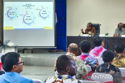 KPPN Nabire catat penyaluran TKD telah terealisasi Rp2,33 triliun