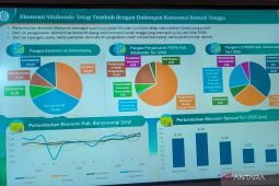 Akademisi dorong Situbondo tingkatkan investasi pertumbuhan ekonomi