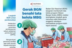 Gerak BGN benahi tata kelola MBG