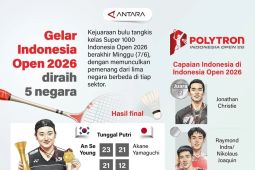 Gelar Indonesia Open 2026 diraih 5 negara