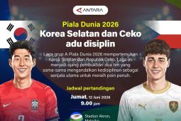 Piala Dunia 2026: Korea Selatan dan Ceko adu disiplin