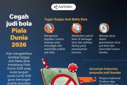 Cegah judi bola Piala Dunia 2026