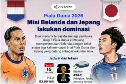 Piala Dunia 2026: Misi Belanda dan Jepang lakukan dominasi
