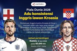 Piala Dunia 2026: Adu Konsistensi Inggris lawan Kroasia