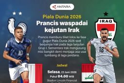 Piala Dunia 2026: Prancis waspada kejutan Irak