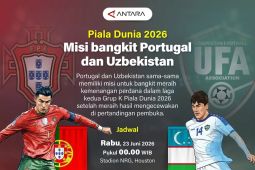 Piala Dunia 2026: Misi bangkit Portugal dan Uzbekistan