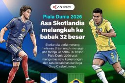 Piala Dunia 2026: Asa Skotlandia melangkah ke babak 32 besar