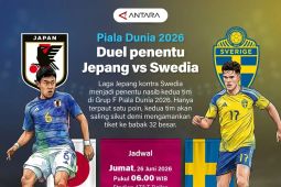 Piala Dunia 2026: Duel penentu Jepang vs Swedia